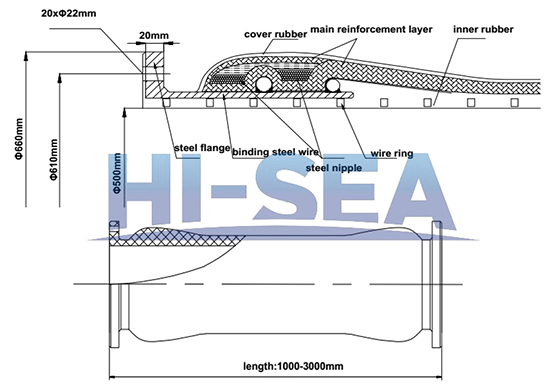 DN500 Dredge Armored Hose Drawing232910.jpg DN500 Dredge Armored Hose Drawing.jpg